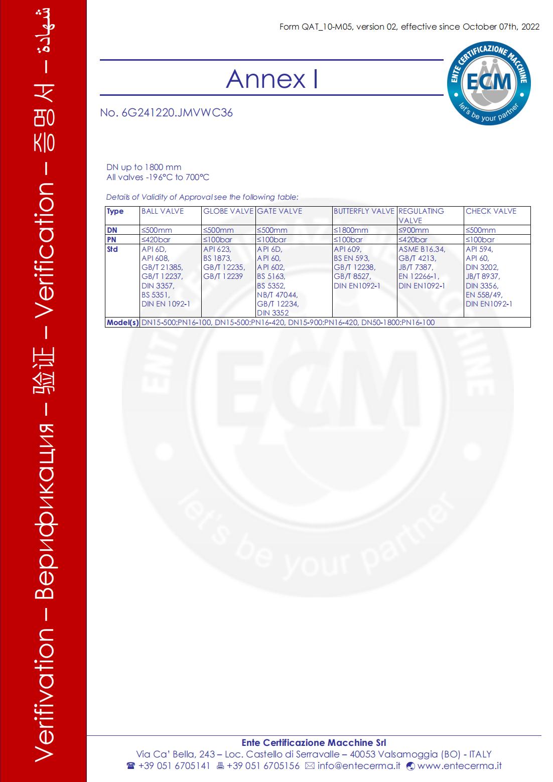 阀门CE-6g241220-jmvwc36-20241220083920_01